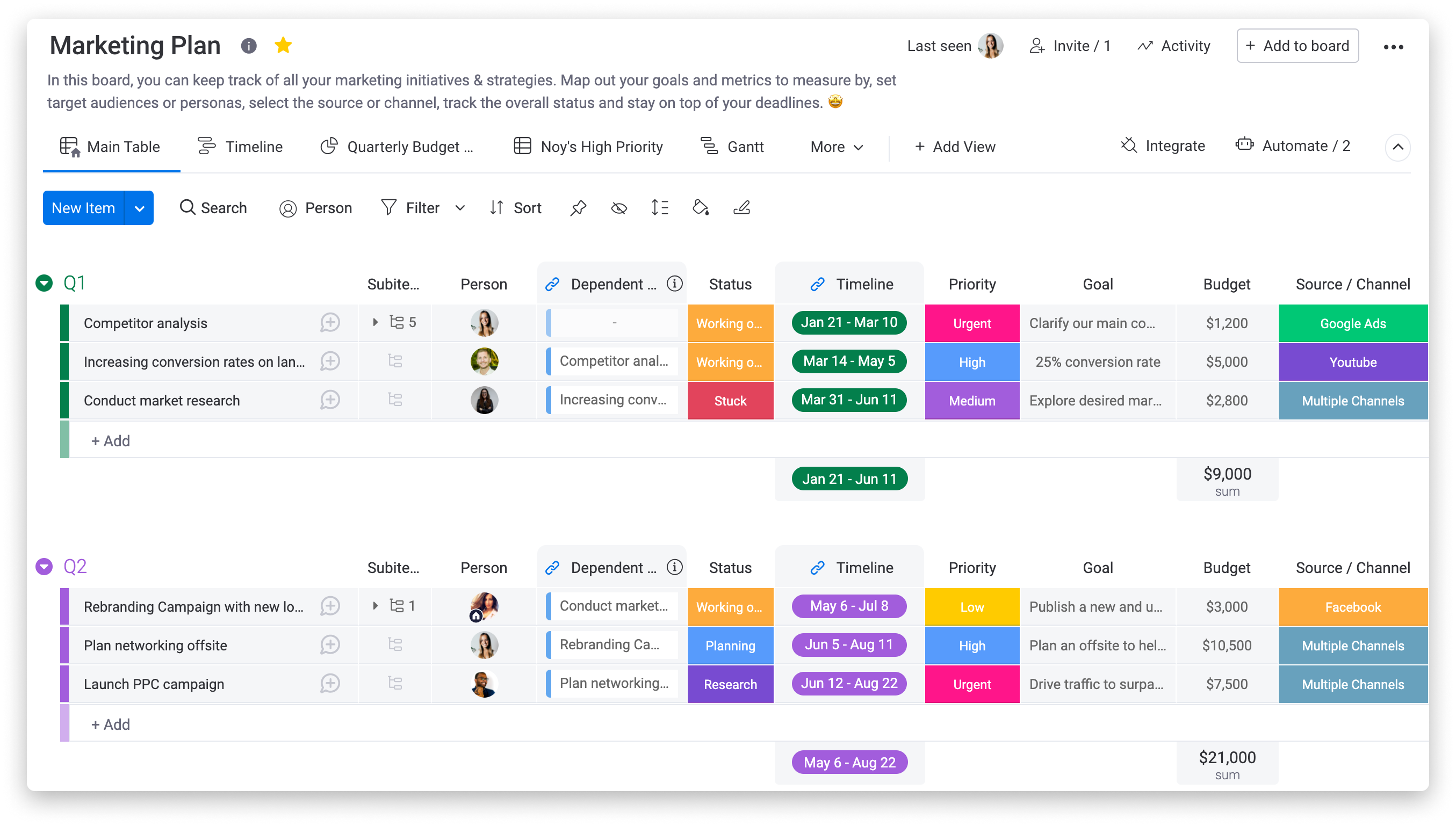 Monday.com AI screenshot