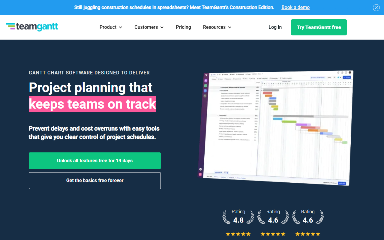 TeamGantt screenshot