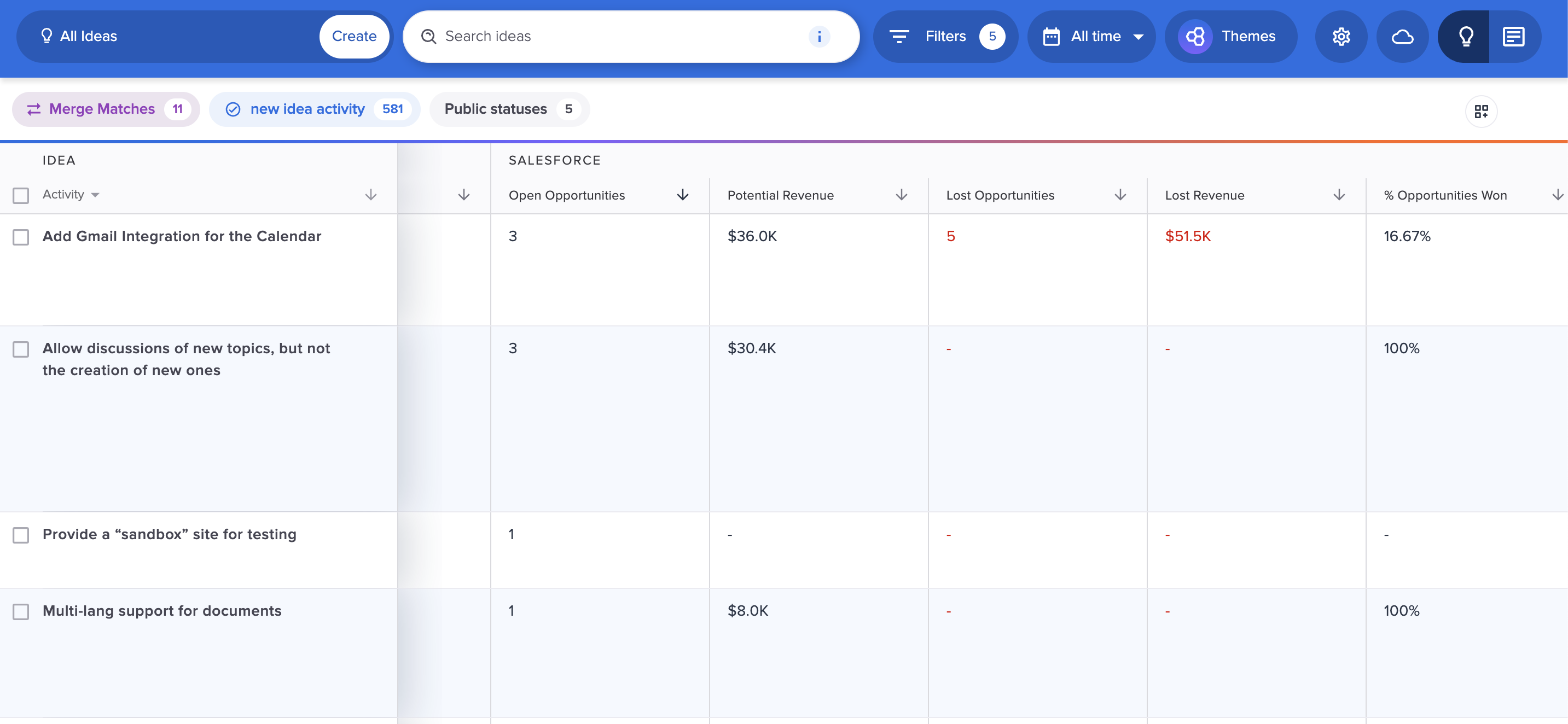 UserVoice Discovery screenshot