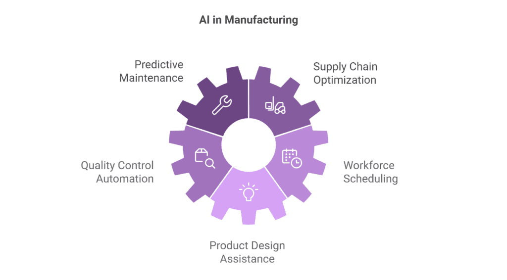 AI for Product Quality Control screenshot