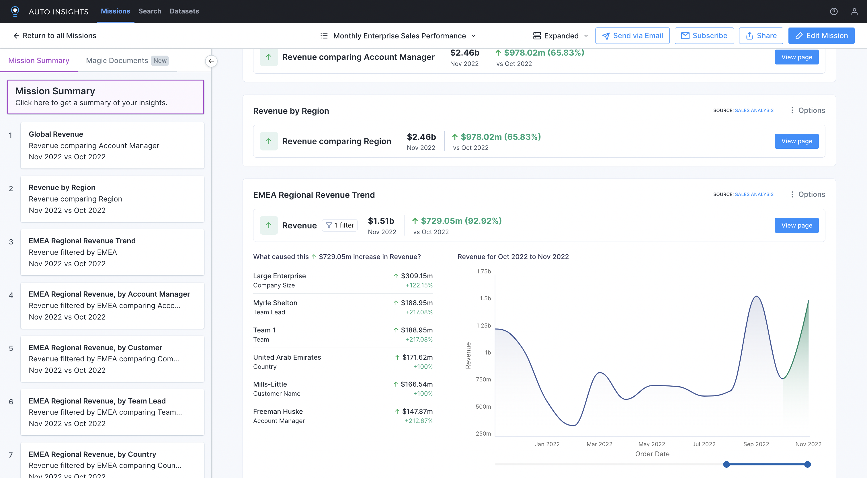 Alteryx Auto Insights screenshot