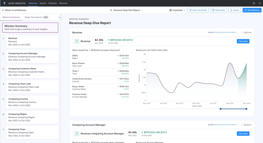 Alteryx One Platform screenshot