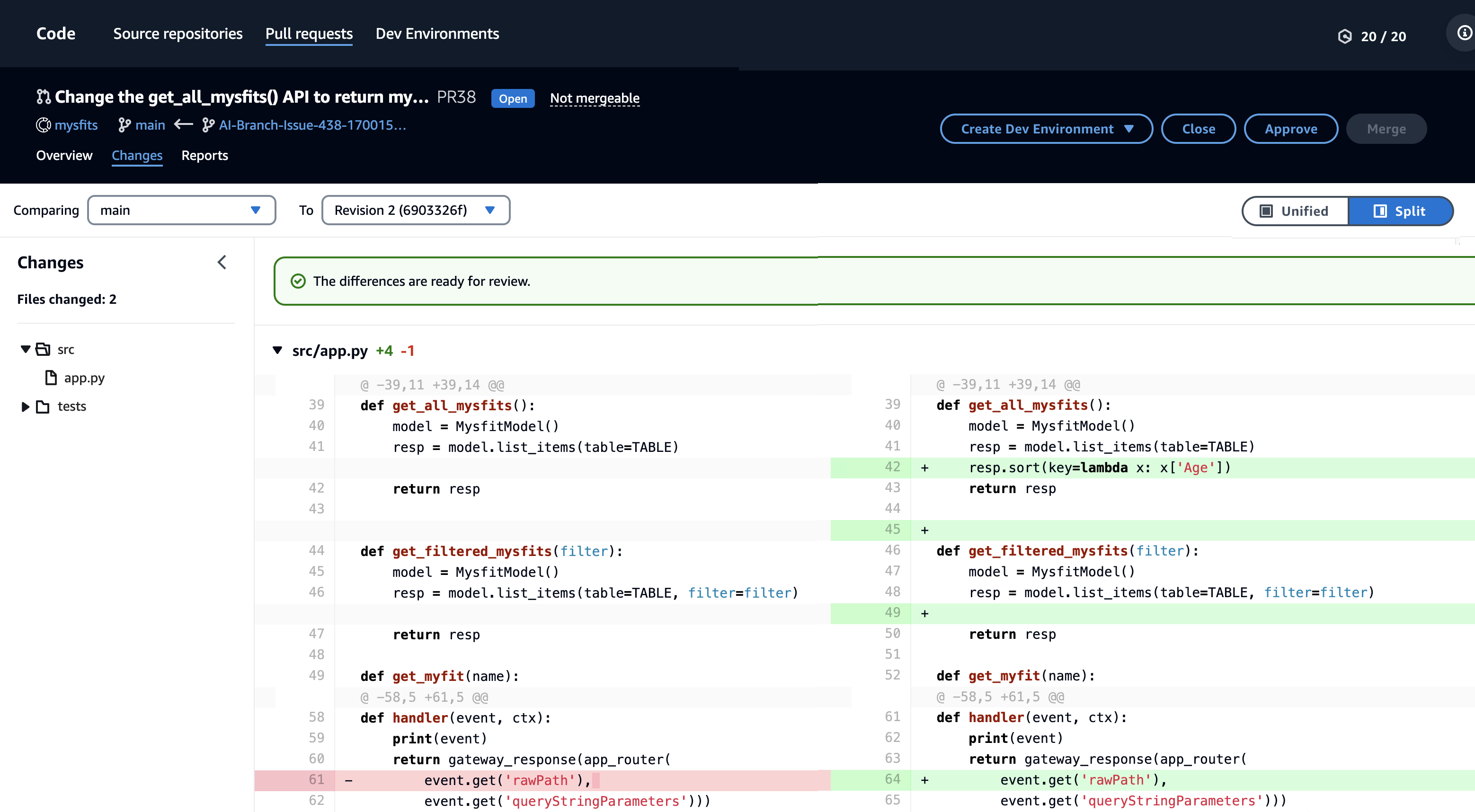 Amazon CodeCatalyst screenshot