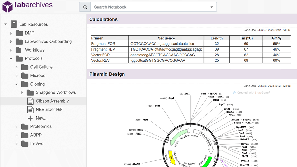 LabArchives screenshot