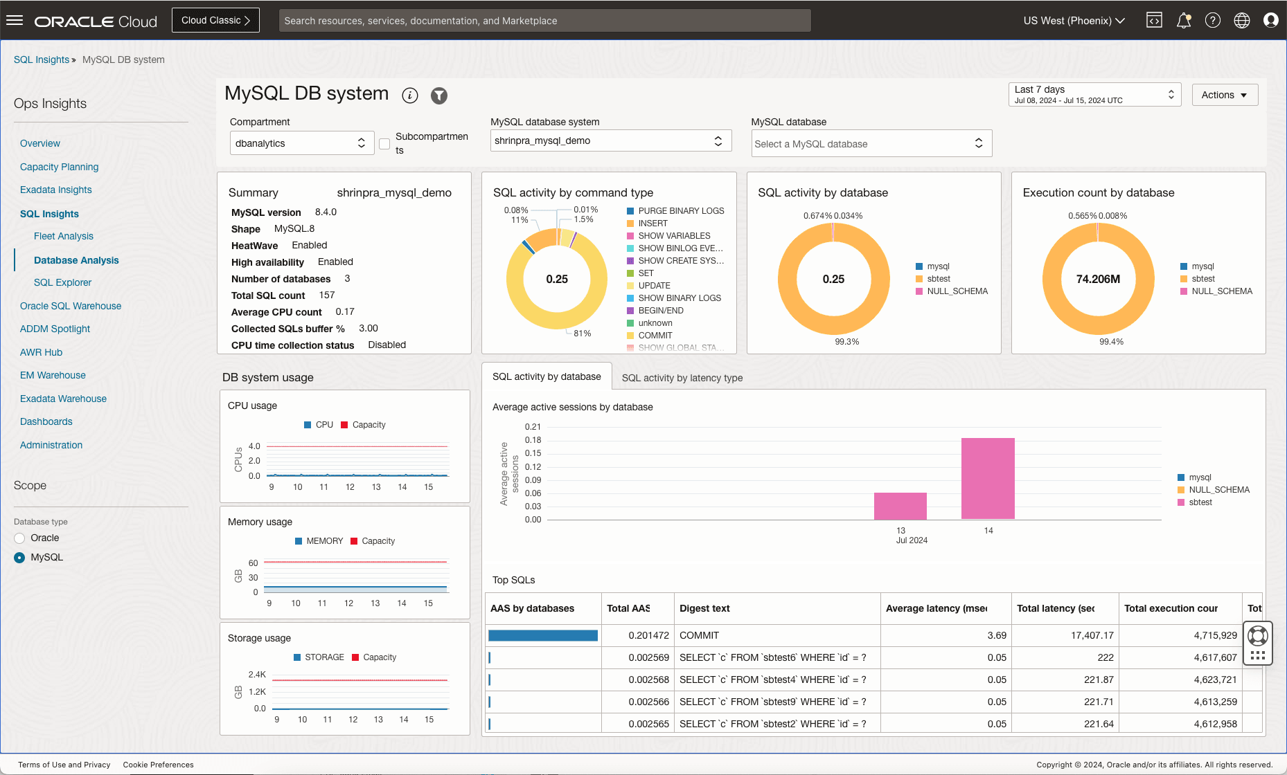 MySQL screenshot
