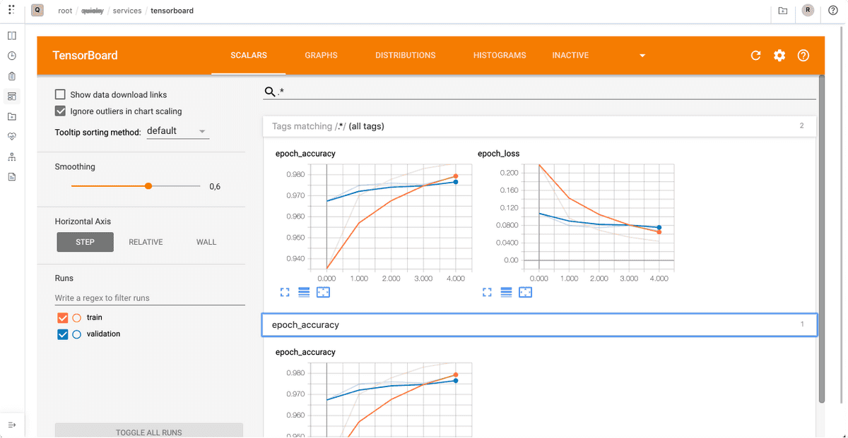 Polyaxon Cloud screenshot