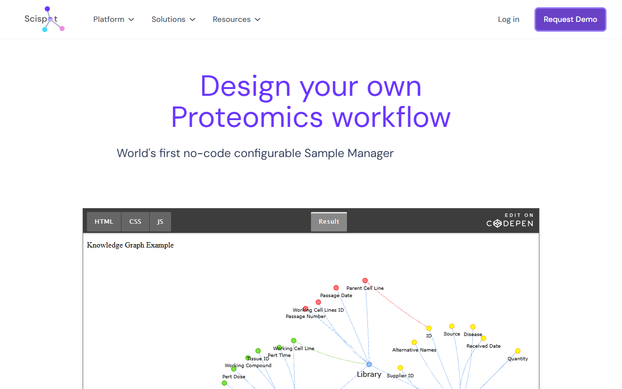 Scispot LabOS screenshot