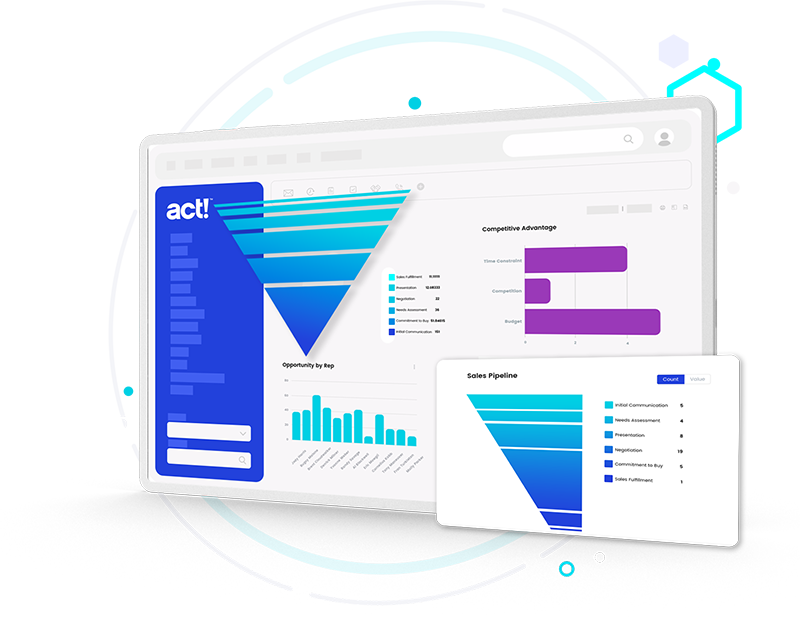 Act! Premium Cloud Mobile screenshot