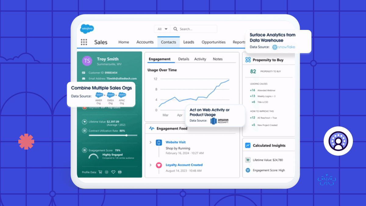 Data Cloud screenshot