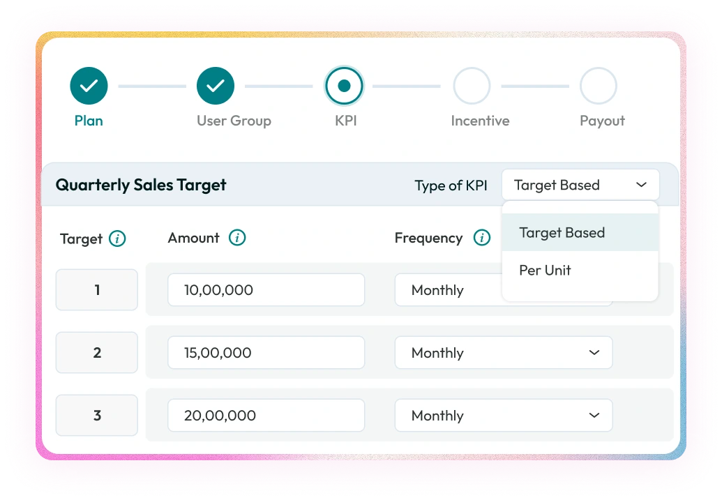 Incentive Compensation Management Software screenshot