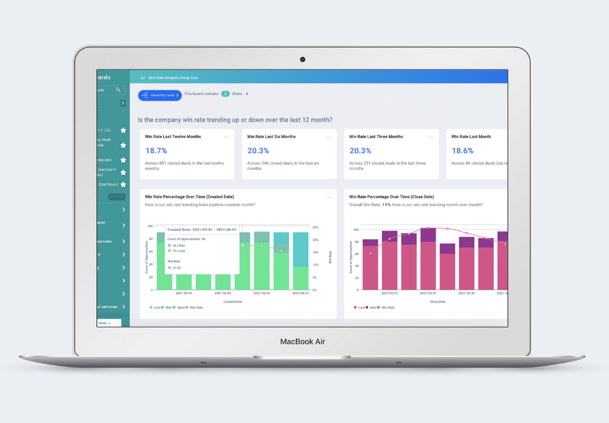 InsightSquared screenshot