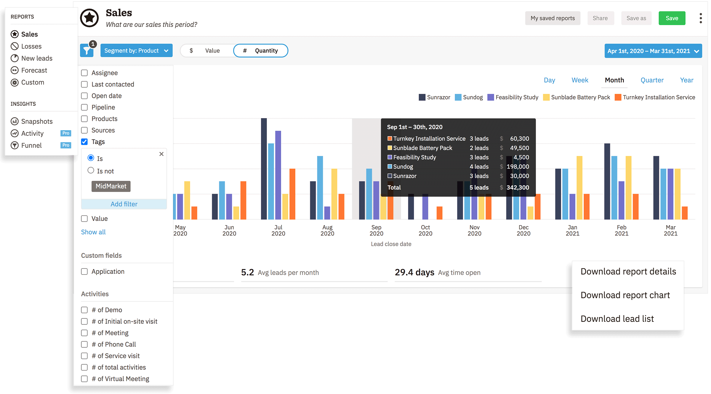 Nutshell CRM screenshot