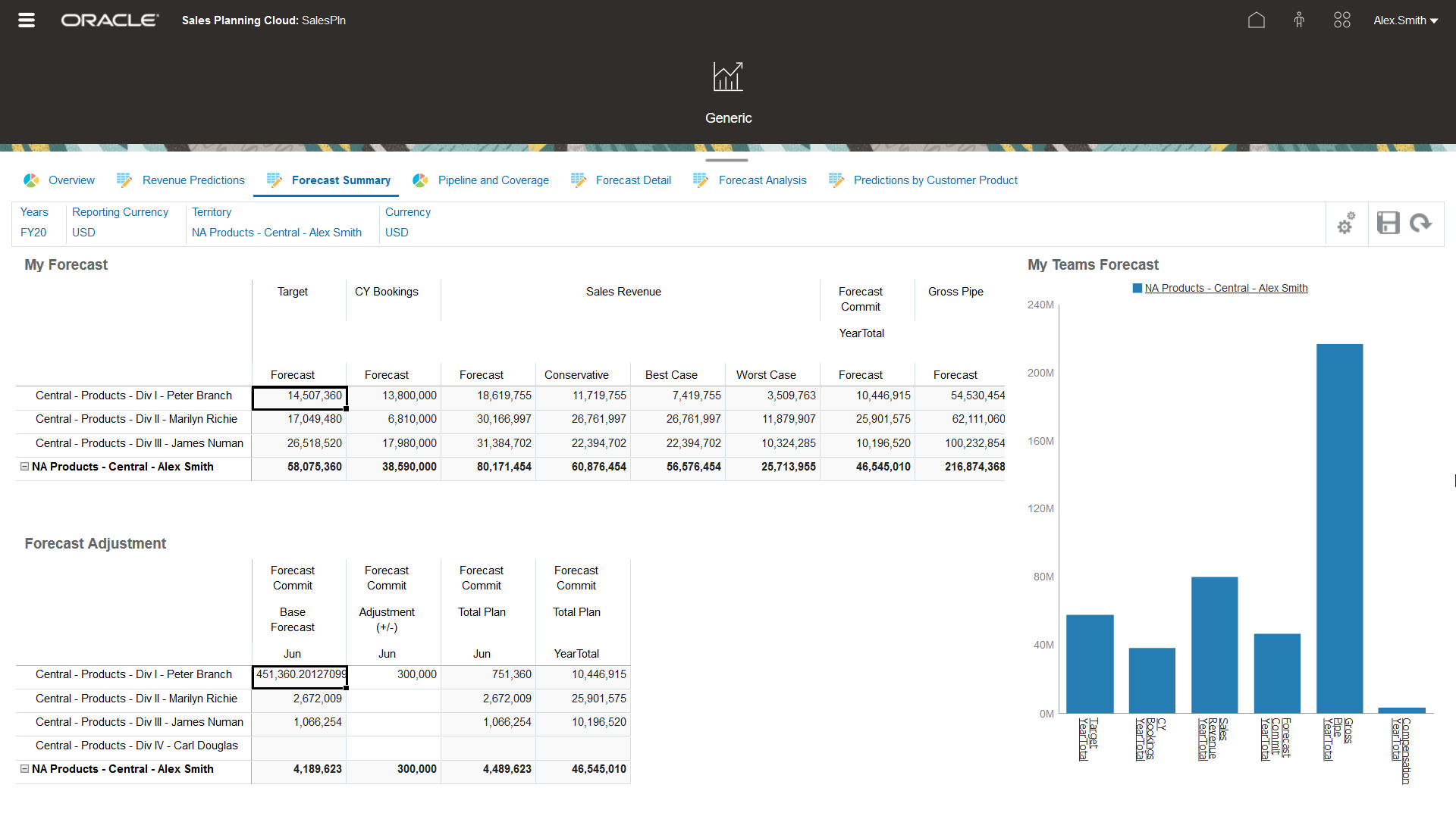 Oracle Sales screenshot
