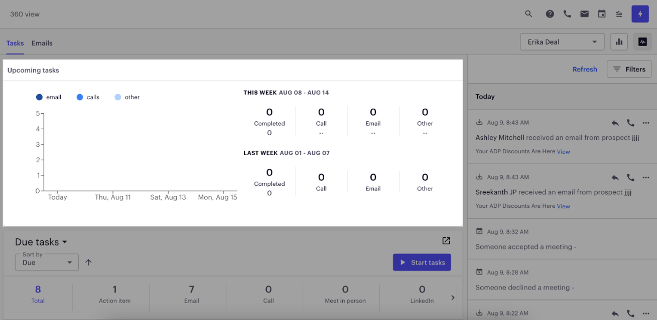 Outreach screenshot