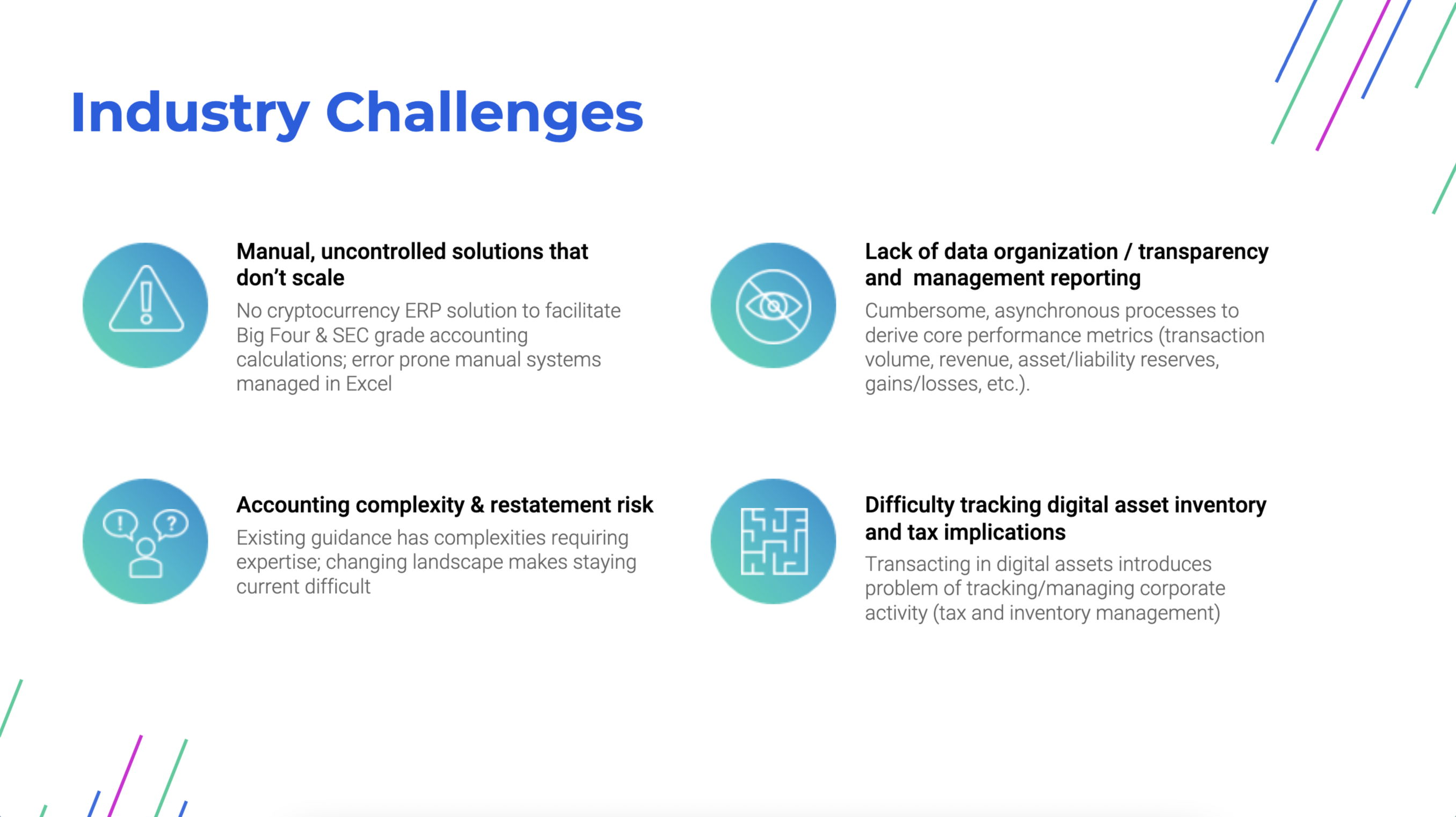DAC7 Compliance Solution screenshot