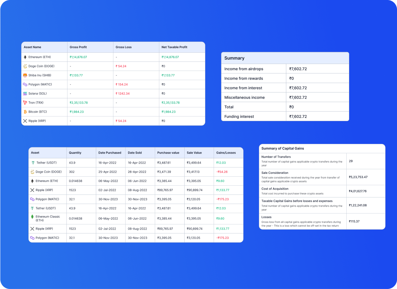 KoinX screenshot