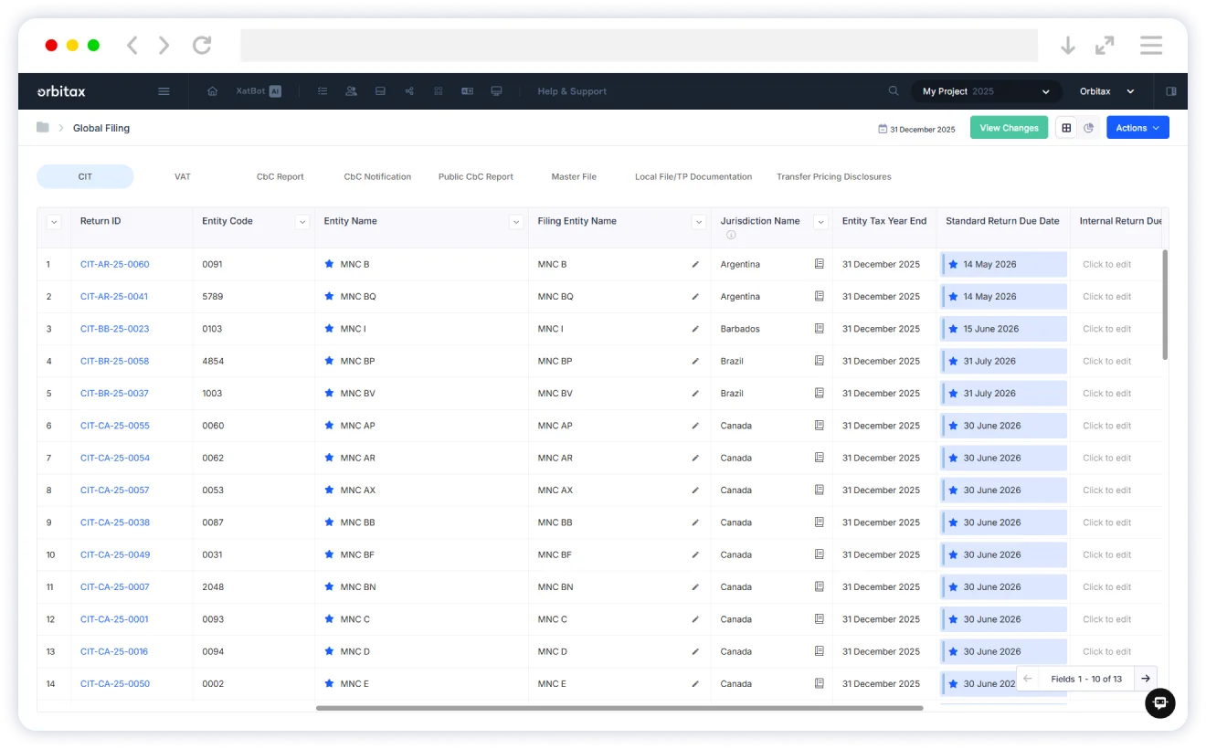 Transfer Pricing Documentation screenshot