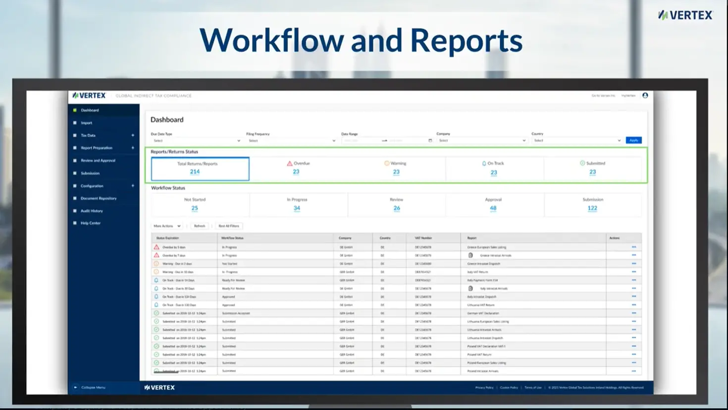 Vertex E-Invoicing screenshot