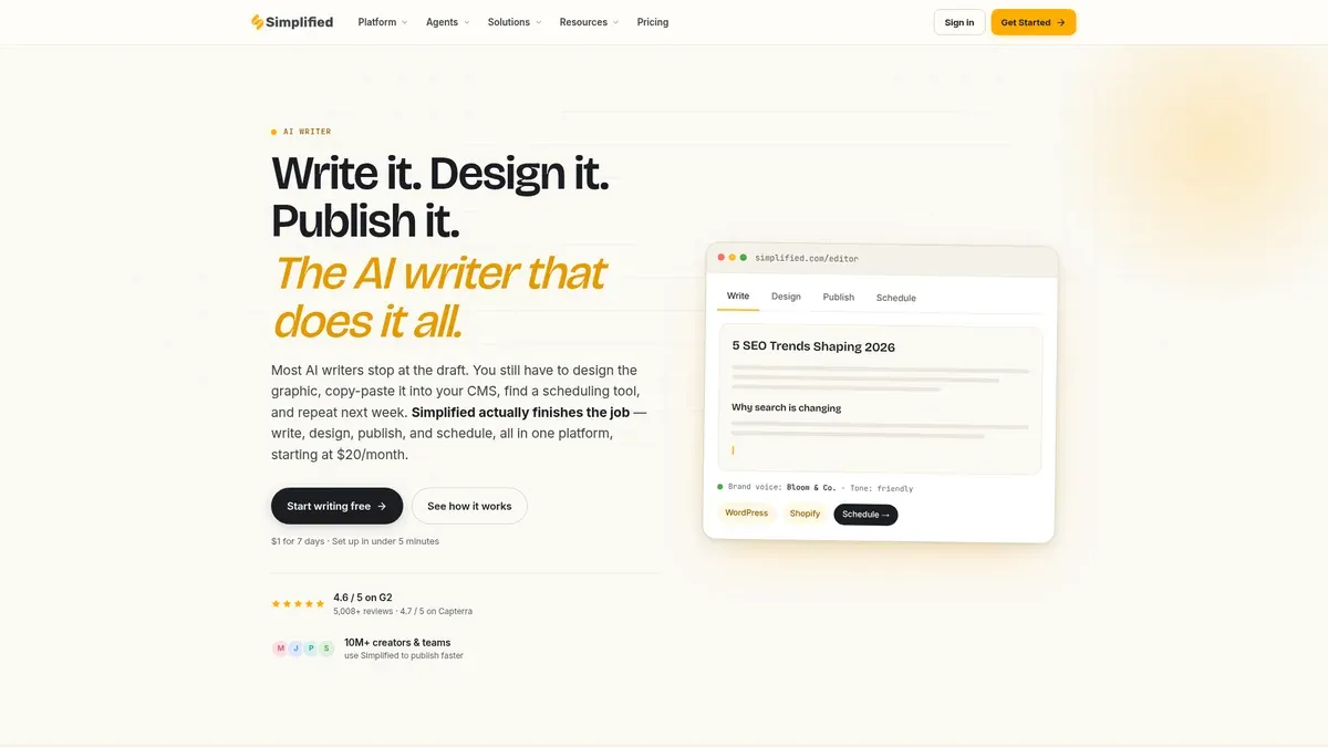 The Simplified AI Writer page presents templated copy generation sitting inside a wider campaign suite that also covers design, video and social publishing.