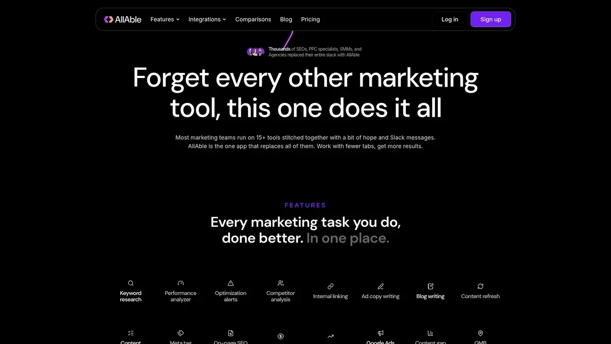 The AllAble homepage pitches one app that replaces an entire marketing stack, listing feature tiles for keyword research, performance analysis, competitor analysis, internal linking, ad copy and blog writing in a single workspace.