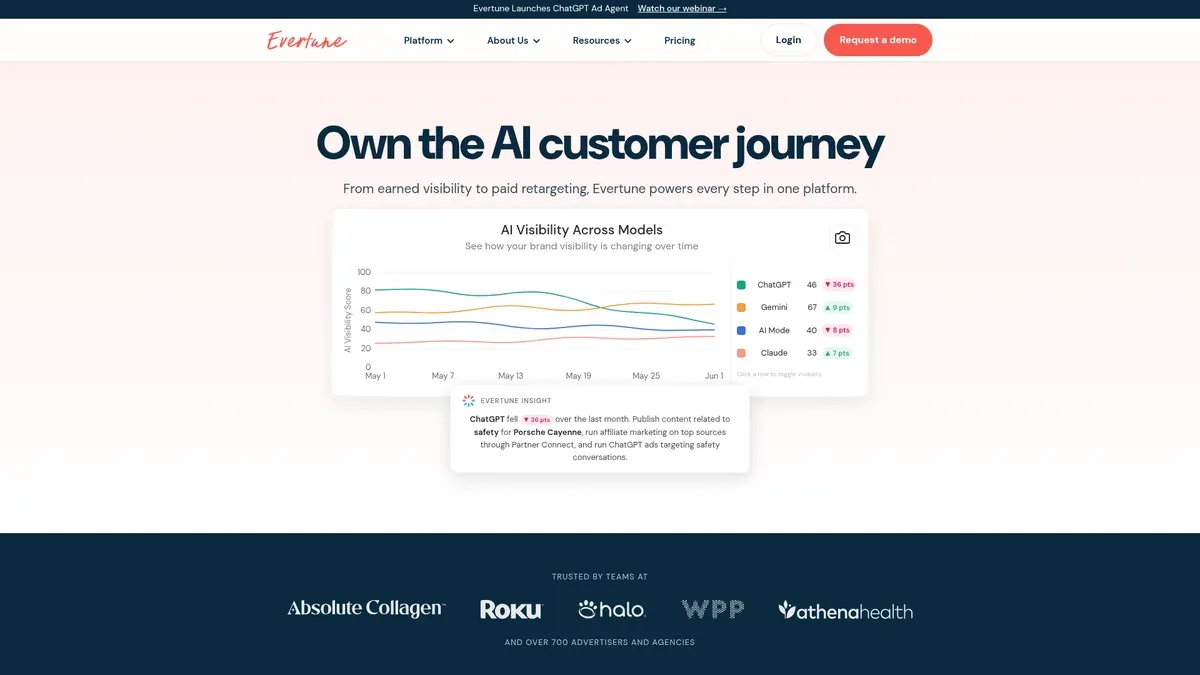 The Evertune homepage positions the platform across the whole AI customer journey from earned visibility to paid retargeting, above a chart tracking brand visibility across several named AI models.