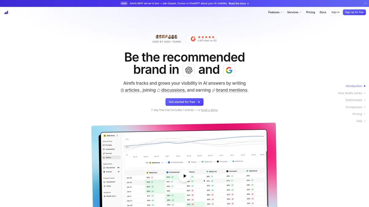 The Airefs homepage promises to make your brand the recommended answer in ChatGPT and Google, above a dashboard tracking share of voice against named competitors.