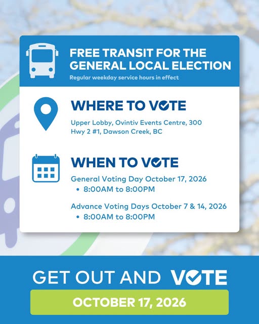 Advance Voting Day for General Local Election