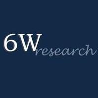 6wresearch Market