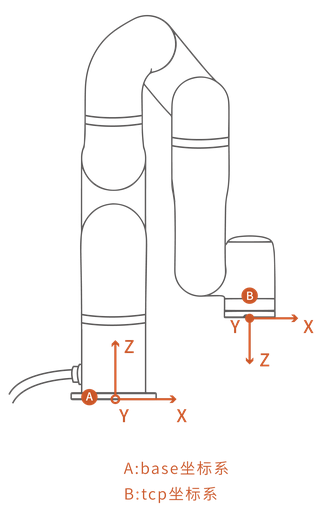 README image