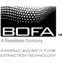 BOFA logo