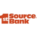 First Source logo