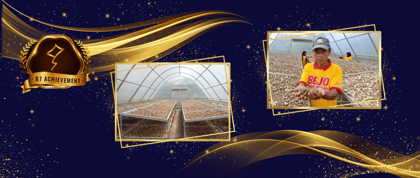 Indonesia’s Best Corporate Sustainability Initiatives