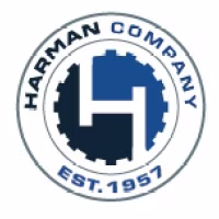 HARMAN logo