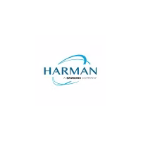 HARMAN logo