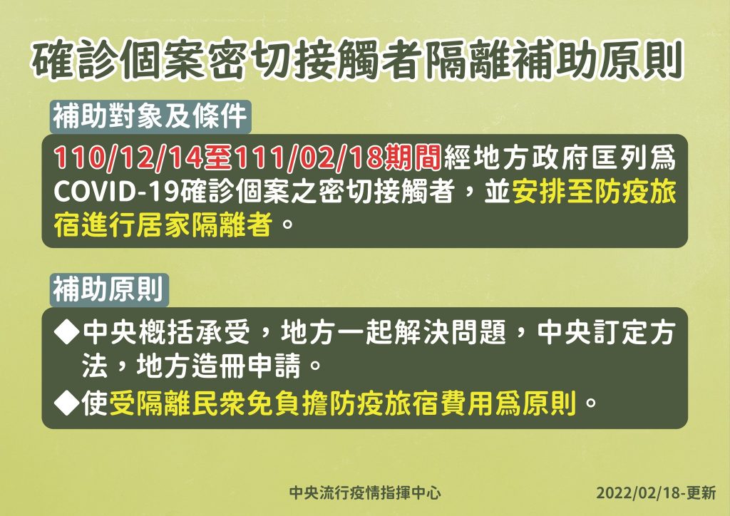 衛生福利部-確診個案密切接觸者隔離補助原則