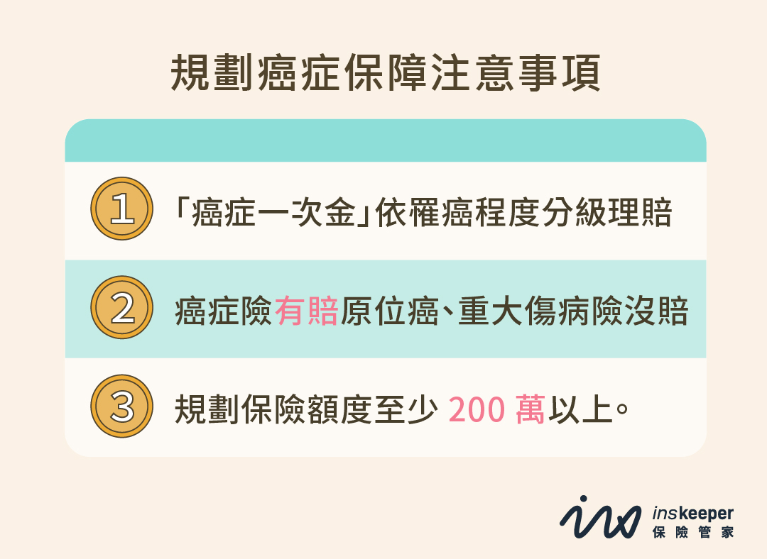規劃癌症保障注意事項-癌症保障規劃推薦_InsKeeper 保險管家