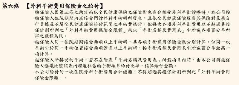 【保單條款範例】外科手術費用保險金的保障範圍 