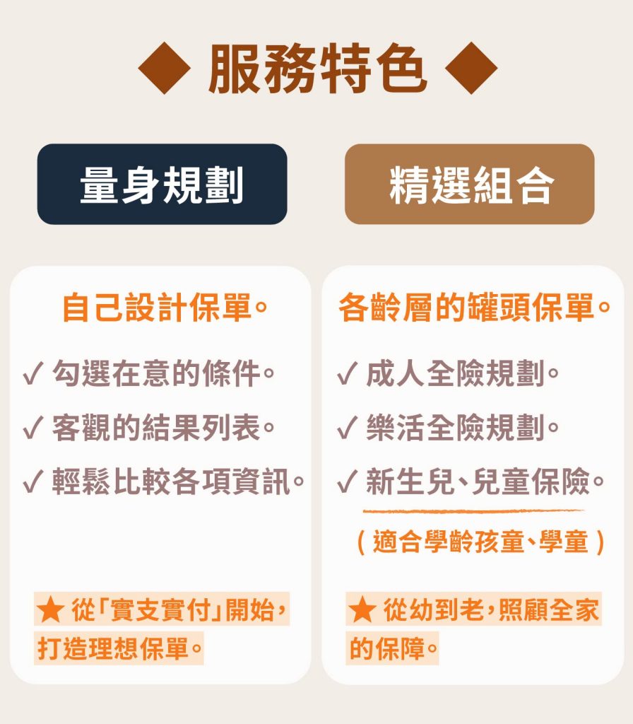 服務特色-保險管家InsKeeper