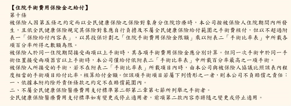  【保單條款範例】住院手術費用保險金的保障範圍 