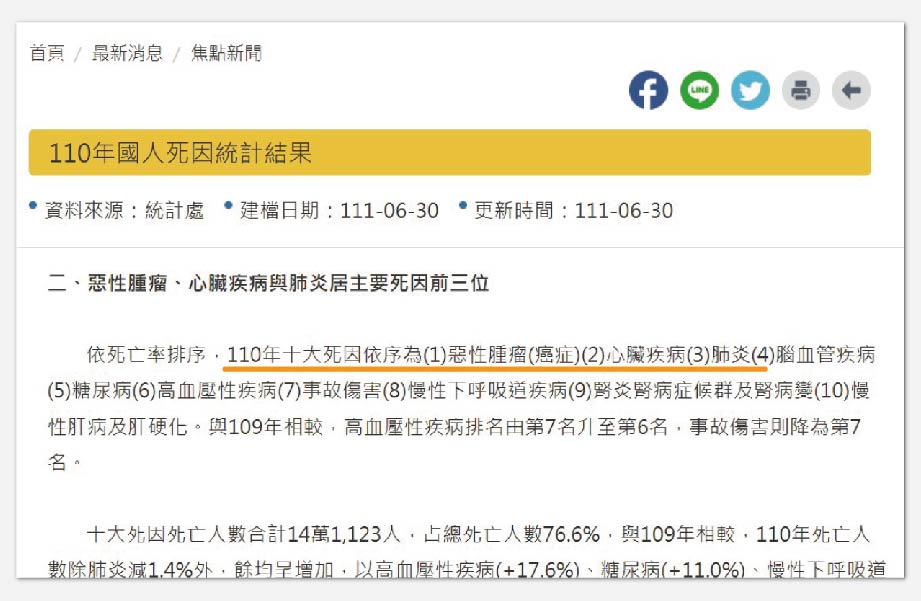 110年國人死因統計結果