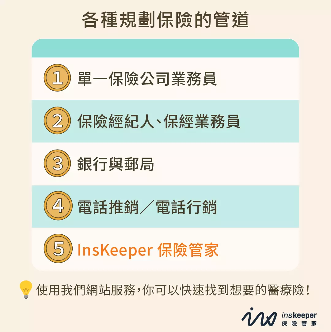 買保險 _各種規劃保險的管道_InsKeeper 保險管家
