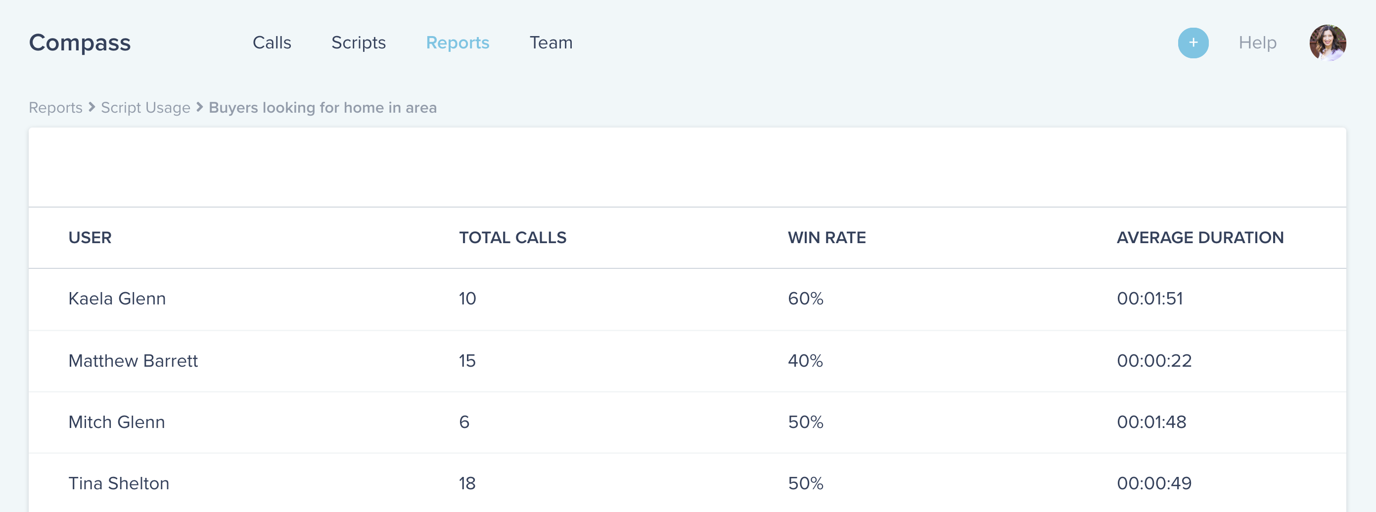 Compass software UI displaying the script usage report by user