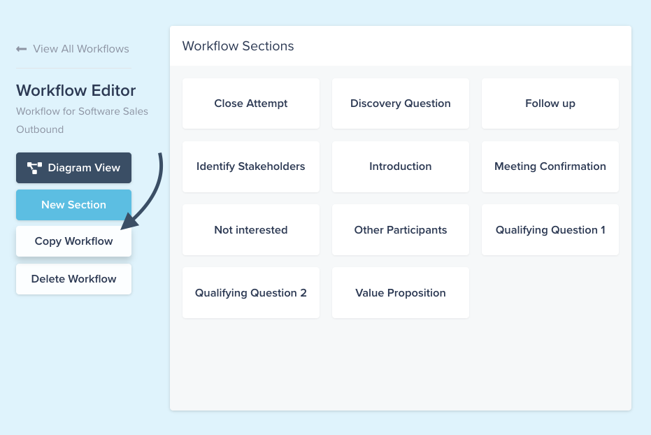 Compass software example of the copy workflow button