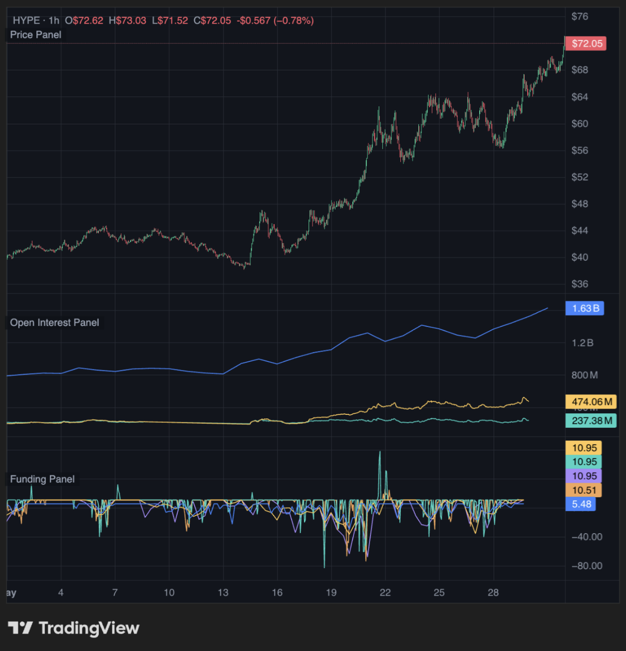 Screenshot 2026-09-11 at 2.36.17 pm.png