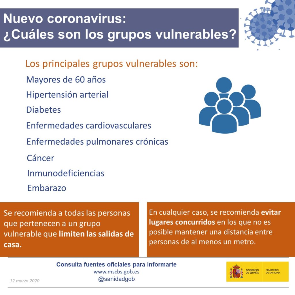 grupos vulnerables