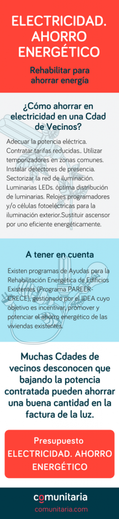 electricidad-ahorro-energetico