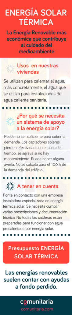 Energía-solar-termica