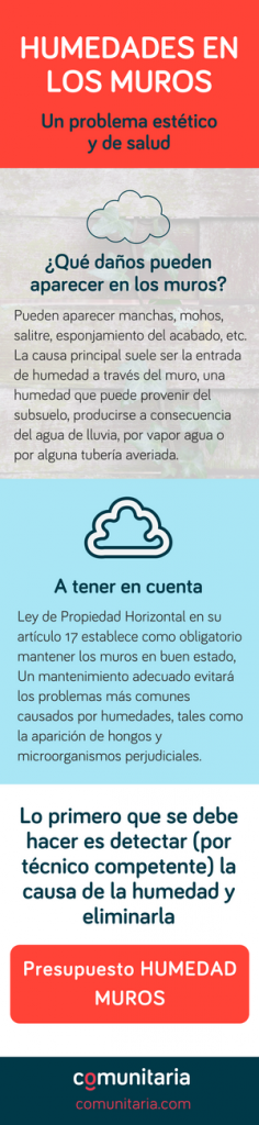 humedades-en-los-muros