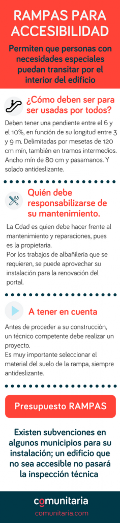 Rampas-accesibilidad