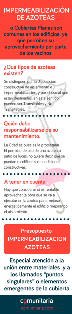 impermeabilizacion-de-azoteas